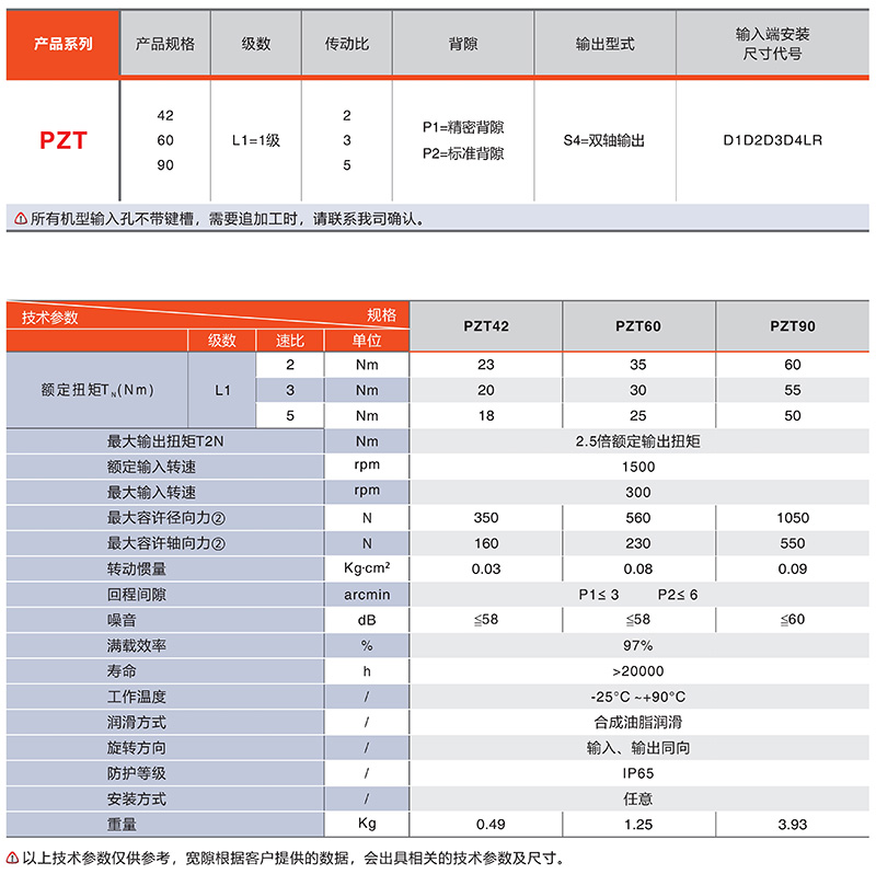行星轉向器PZT系列技術參數(shù)